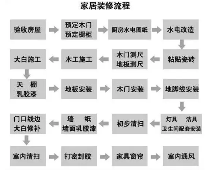 http://m.kangmingboli.com/